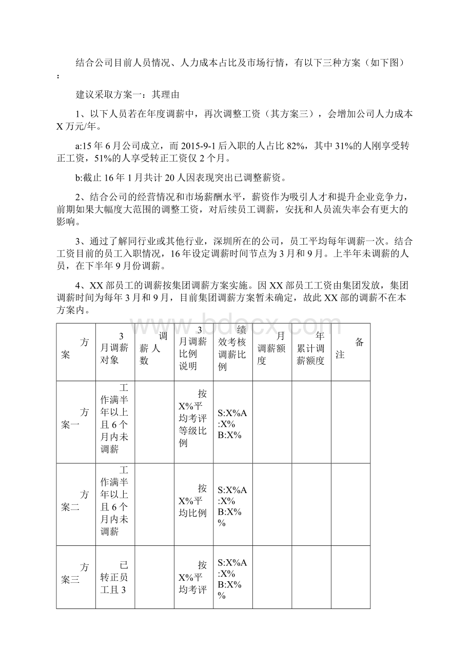 最新年度调薪实施方案.docx_第3页