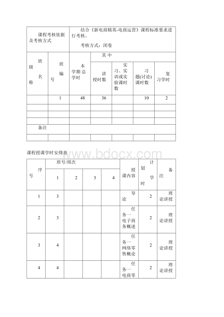 电商运营教案Word文件下载.docx_第2页