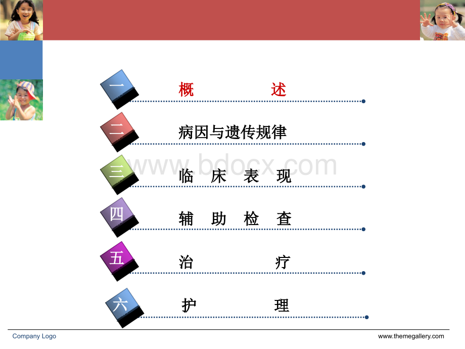 血友病护理进展.ppt_第2页