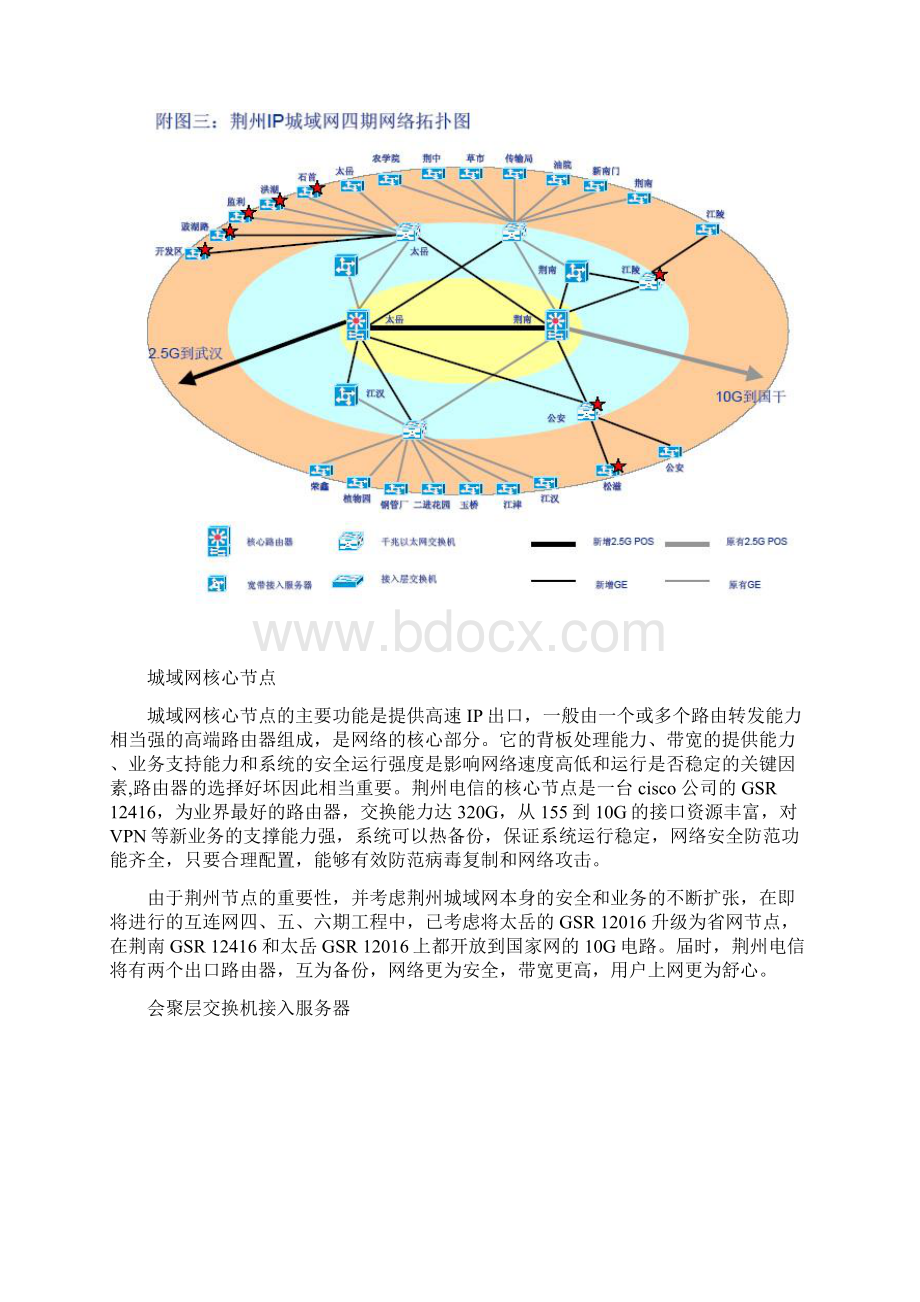 宽带技术业务培训资料学习资料Word文档格式.docx_第2页