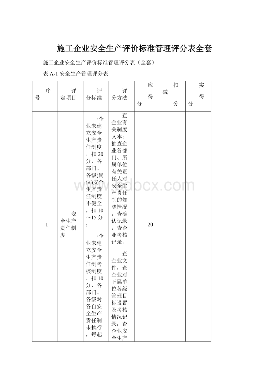 施工企业安全生产评价标准管理评分表全套.docx