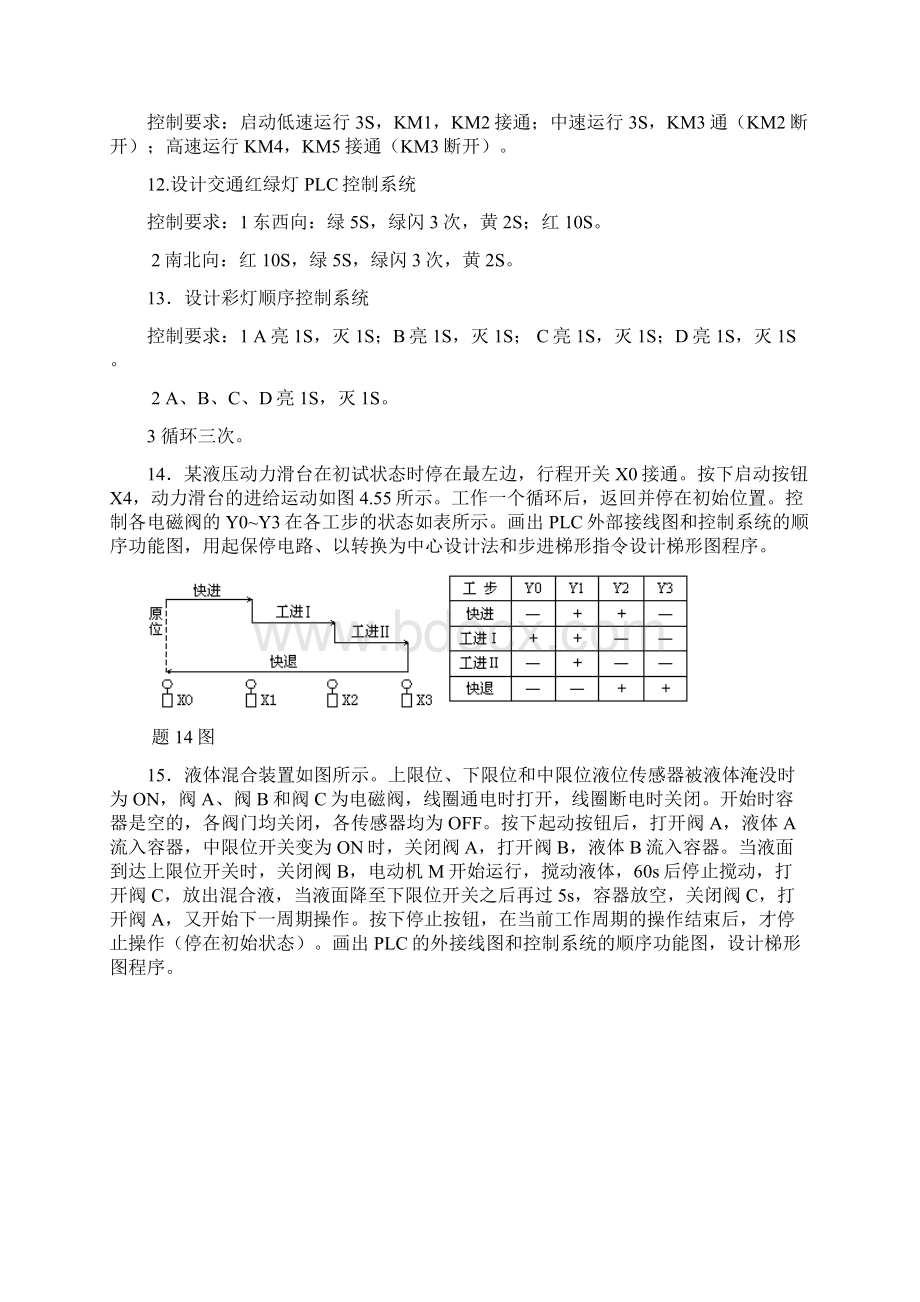 PLC程序设计题.docx_第3页