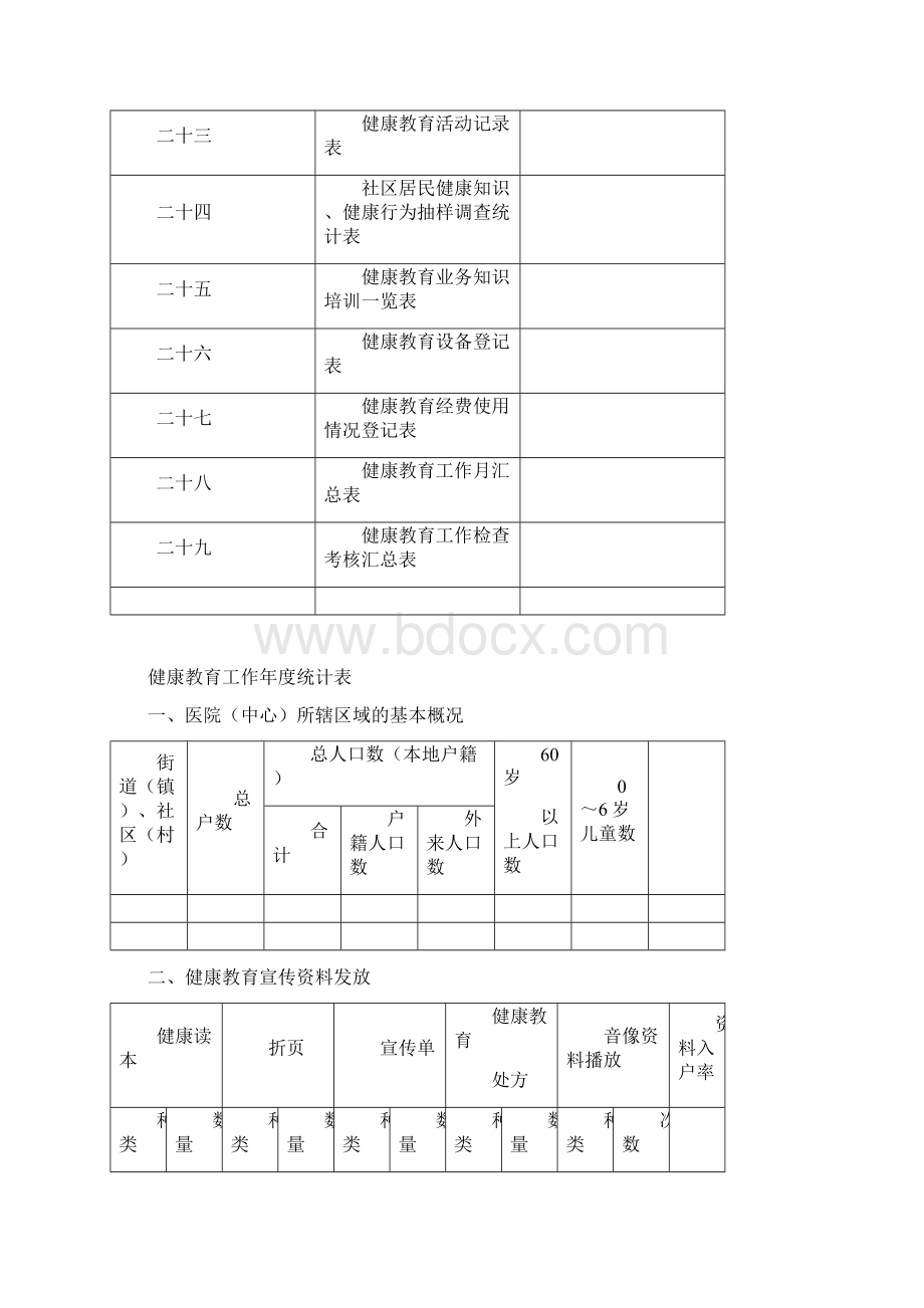 苏州市社区健康教育台帐.docx_第3页