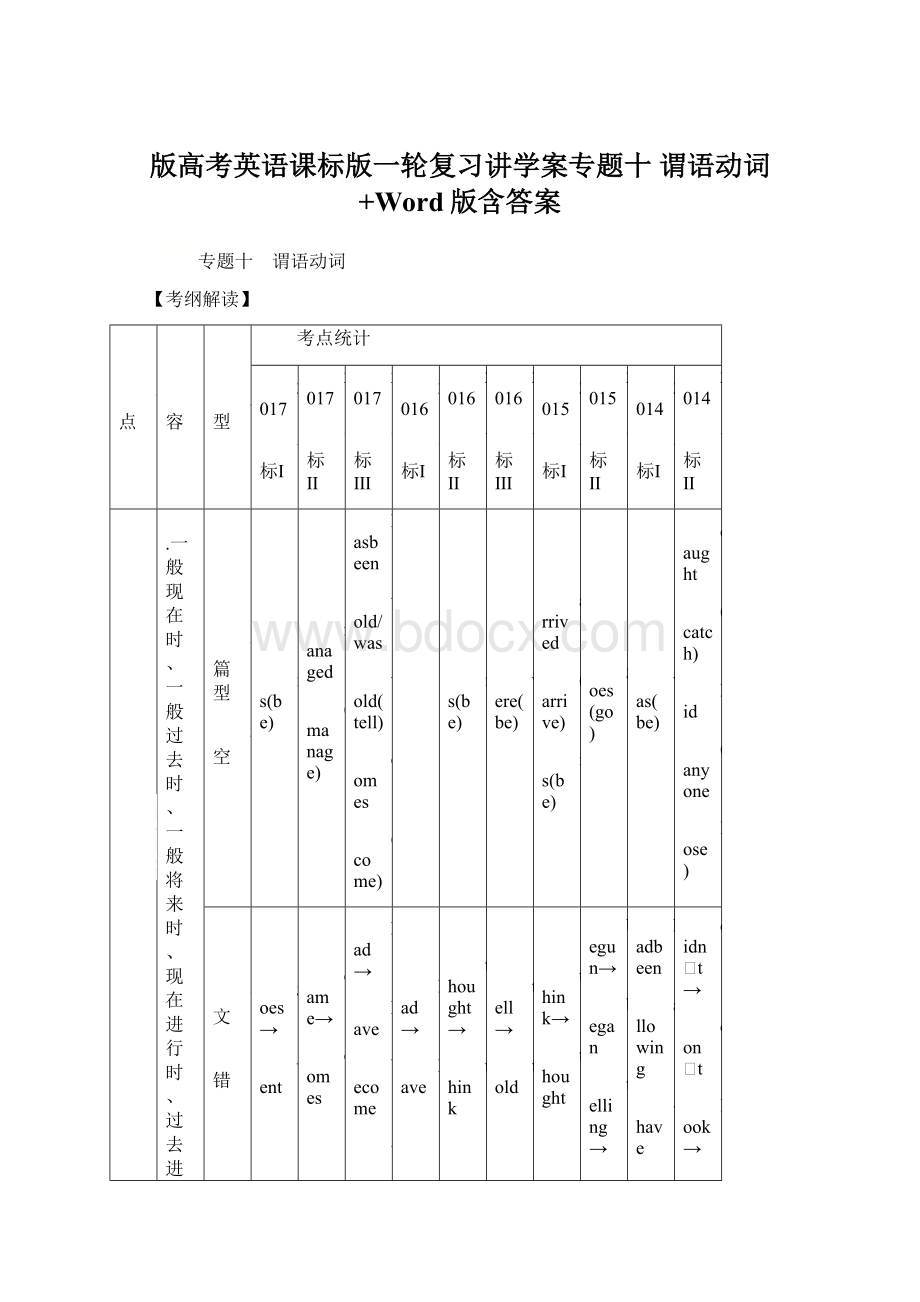 版高考英语课标版一轮复习讲学案专题十 谓语动词+Word版含答案.docx_第1页