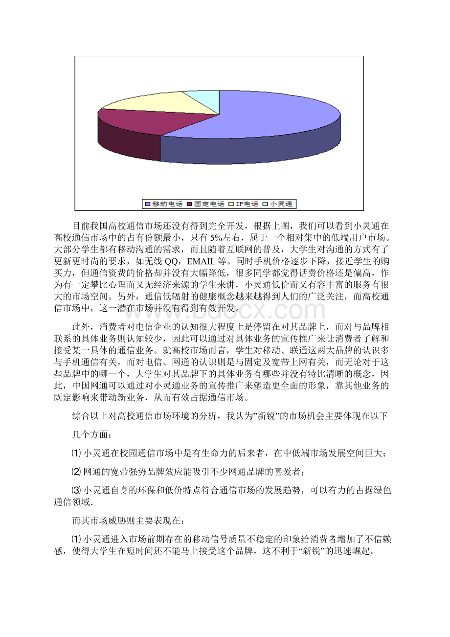 阳光新锐校园推广方案项目策划书Word格式.docx_第3页