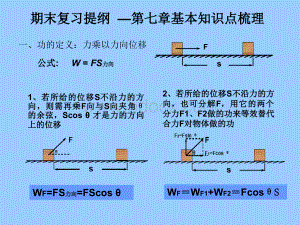 高中物理必修二第七章完美总结PPT格式课件下载.ppt