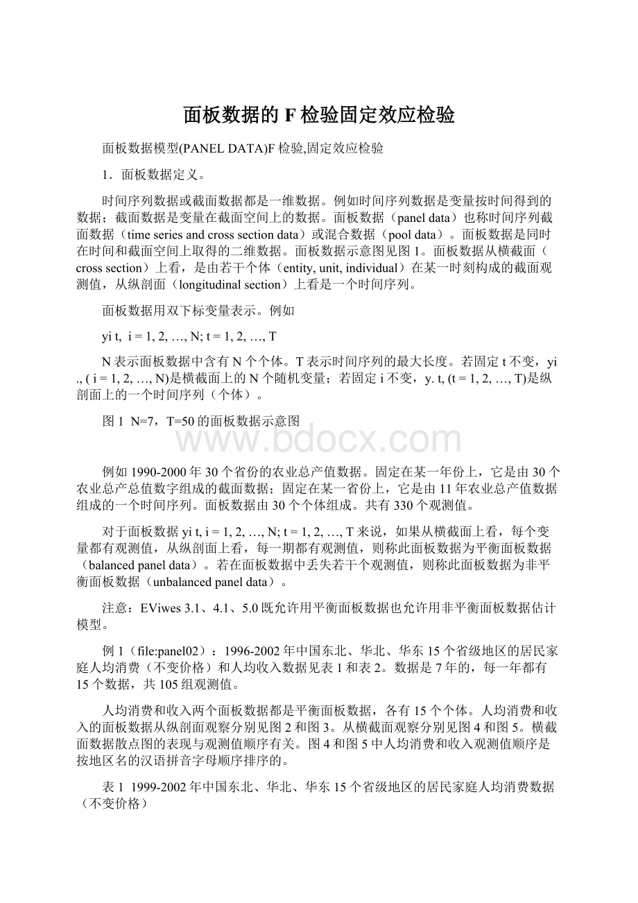 面板数据的F检验固定效应检验.docx_第1页