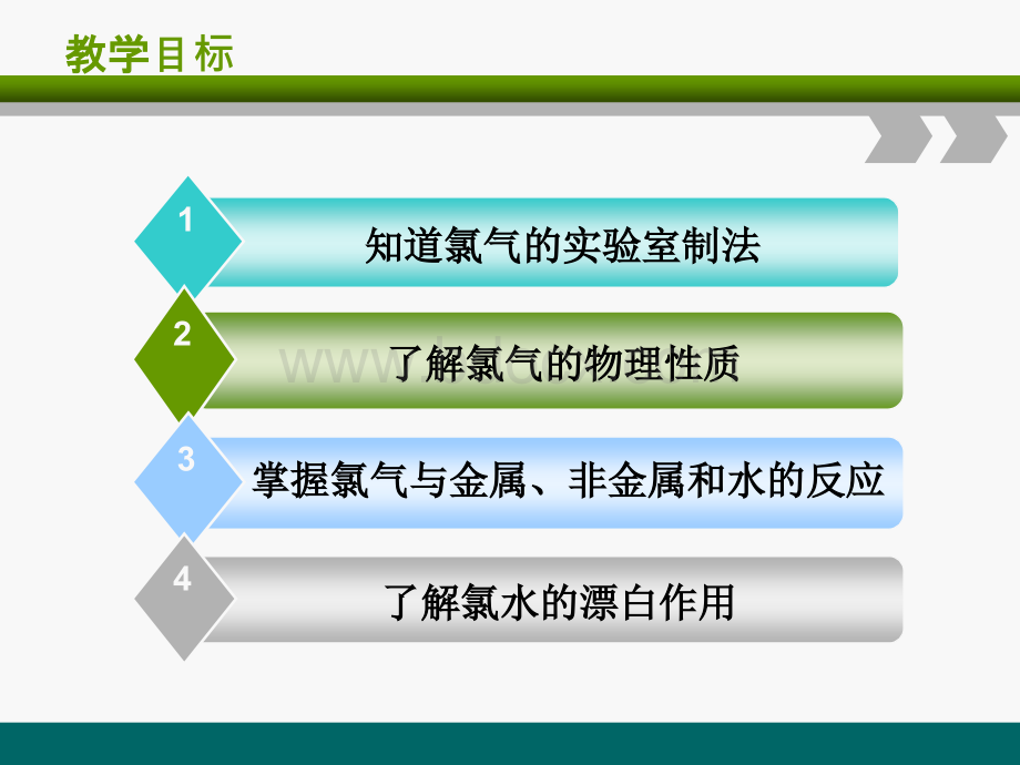 微格教学说课课件(氯气).ppt_第2页