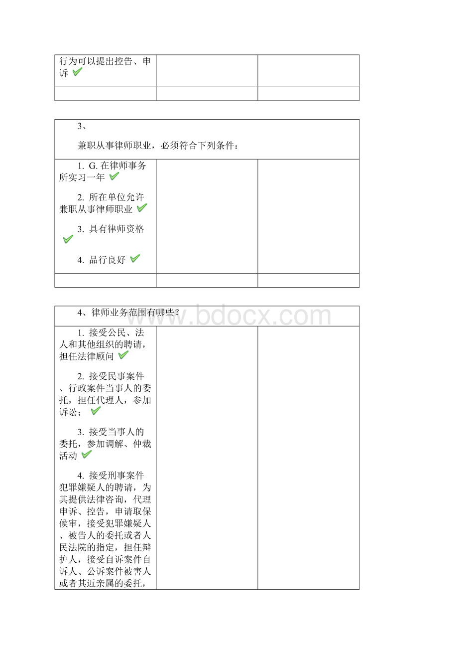 推荐西南大学网络教育春0235《律师实务》答案Word格式.docx_第2页