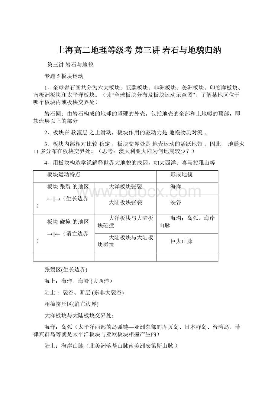 上海高二地理等级考 第三讲 岩石与地貌归纳.docx