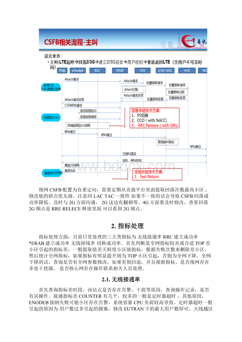 LTE中高级人员面试问答.docx_第2页