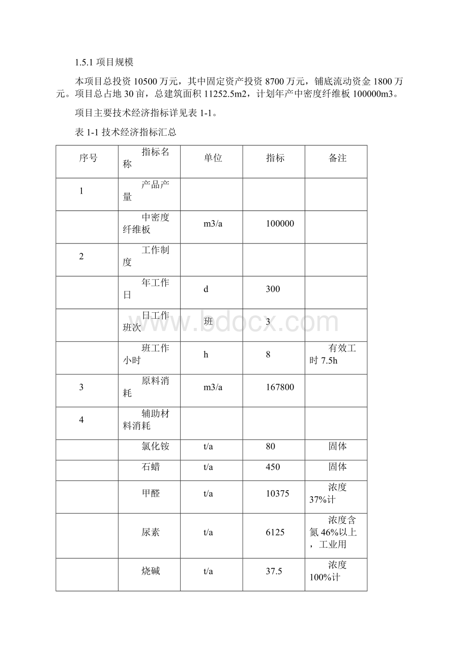 年产10万立方米中密度纤维板生产线扩建建设可行性研究报告Word文档下载推荐.docx_第3页