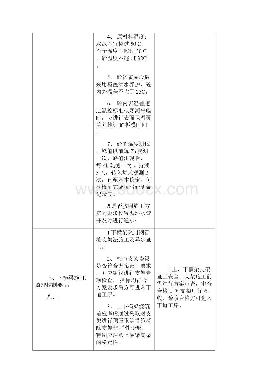 塔柱施工质量及安全控制要点Word文档格式.docx_第3页