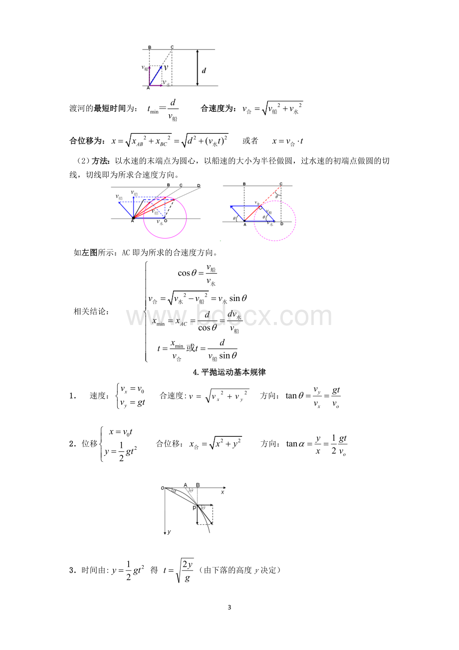 高一物理必修2知识点总结.doc_第3页