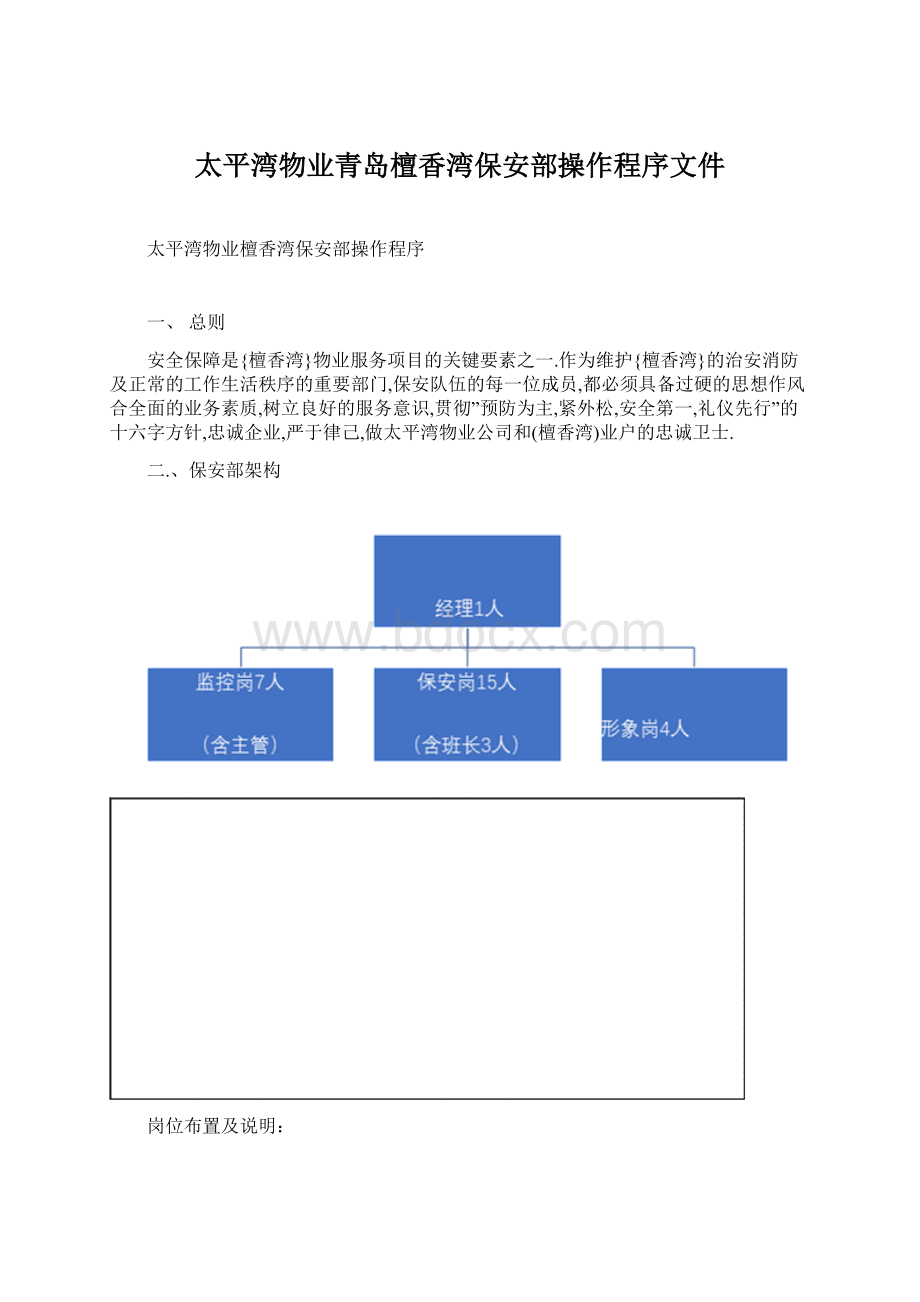 太平湾物业青岛檀香湾保安部操作程序文件Word下载.docx