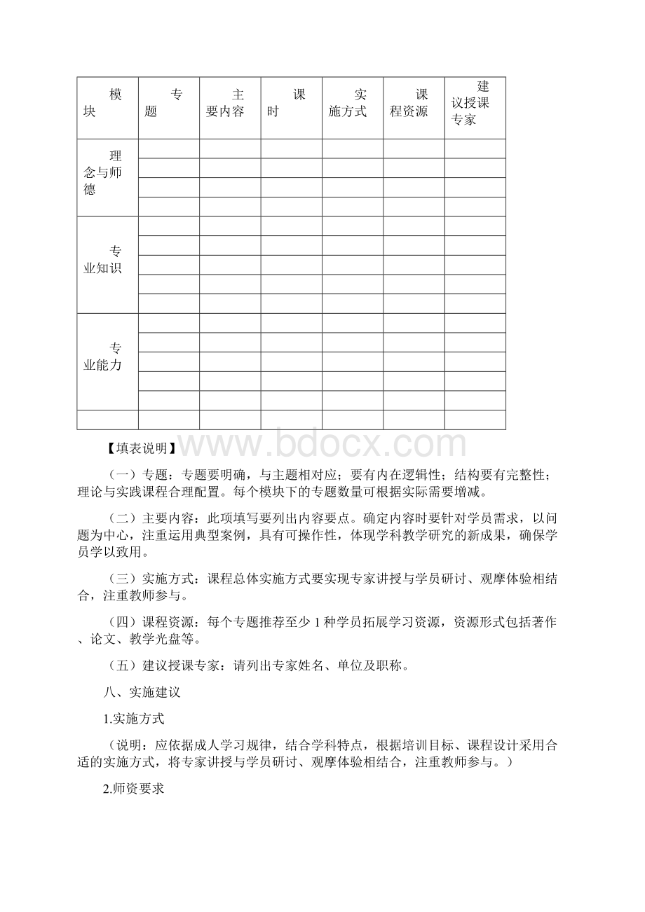 国培计划培训课程案例参考样本国培计划示范性集中培训项目培训课程案例参考样本模板.docx_第2页