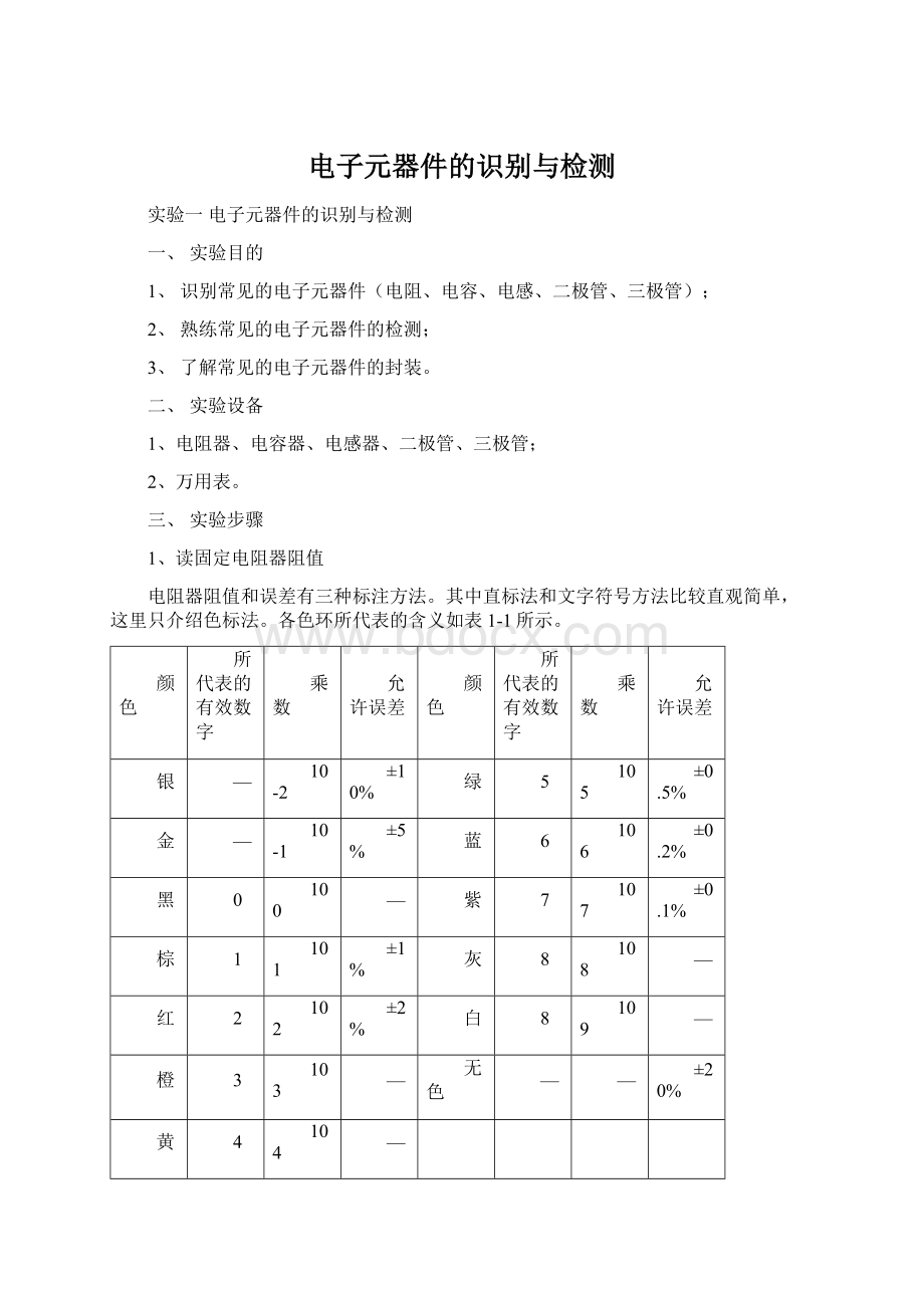 电子元器件的识别与检测.docx_第1页