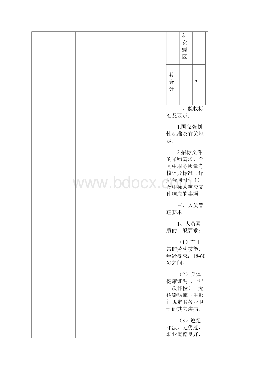 招标项目采购需求.docx_第2页