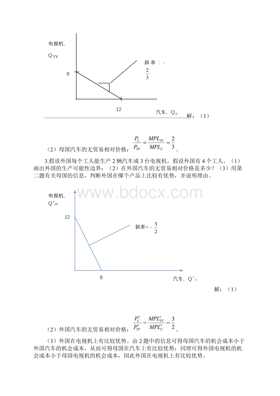 国际贸易课后习题答案.docx_第2页