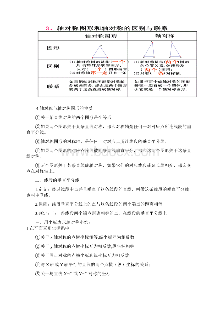 初二数学知识点总结包括八年级人教版上下两册知识内容非常完整文档格式.docx_第3页