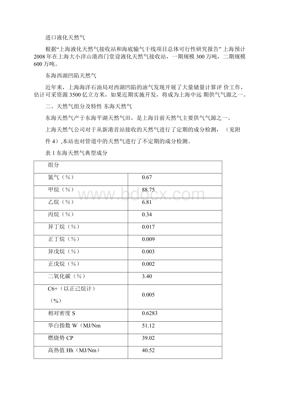 上海市天然气管网天然气特性分析Word文档下载推荐.docx_第3页