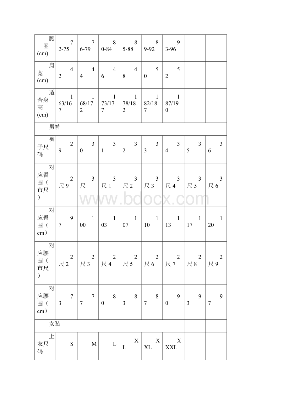 精品国际标准服装尺码对照表大全实用衣服尺寸对照表8.docx_第2页