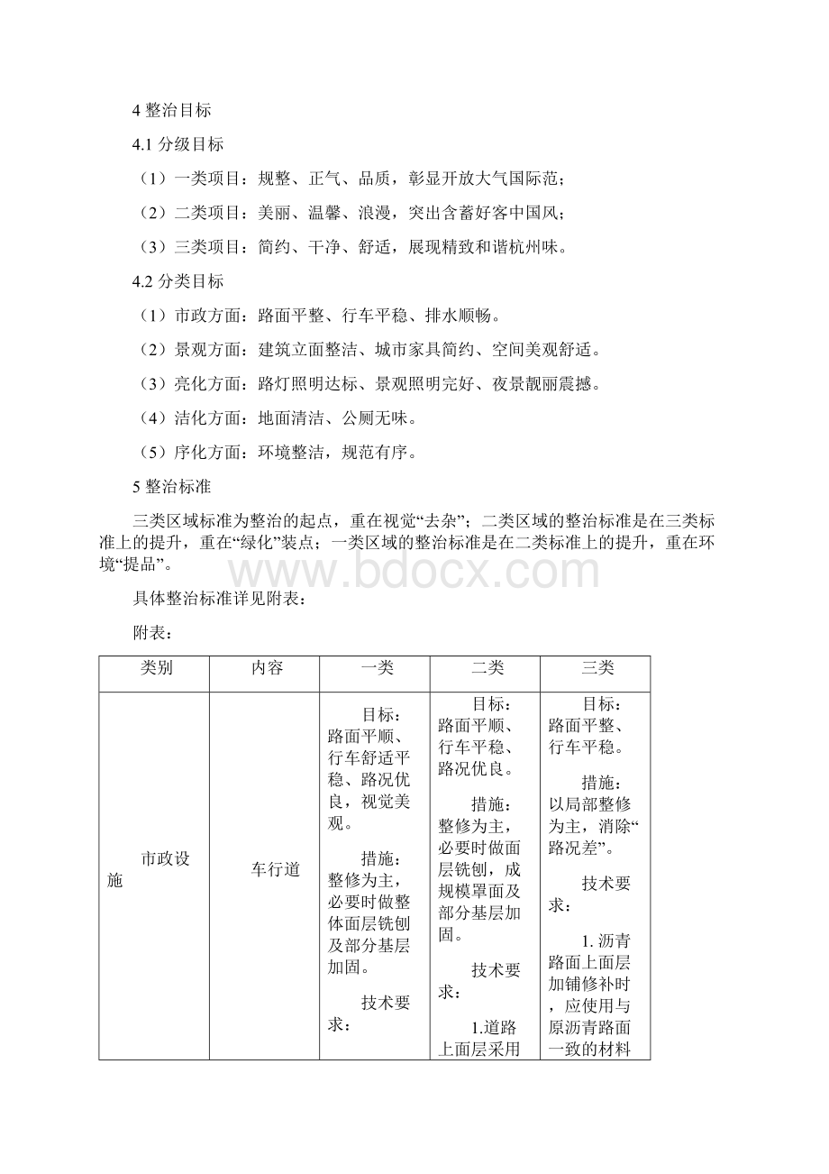 杭州市城市道路整治标准Word下载.docx_第2页