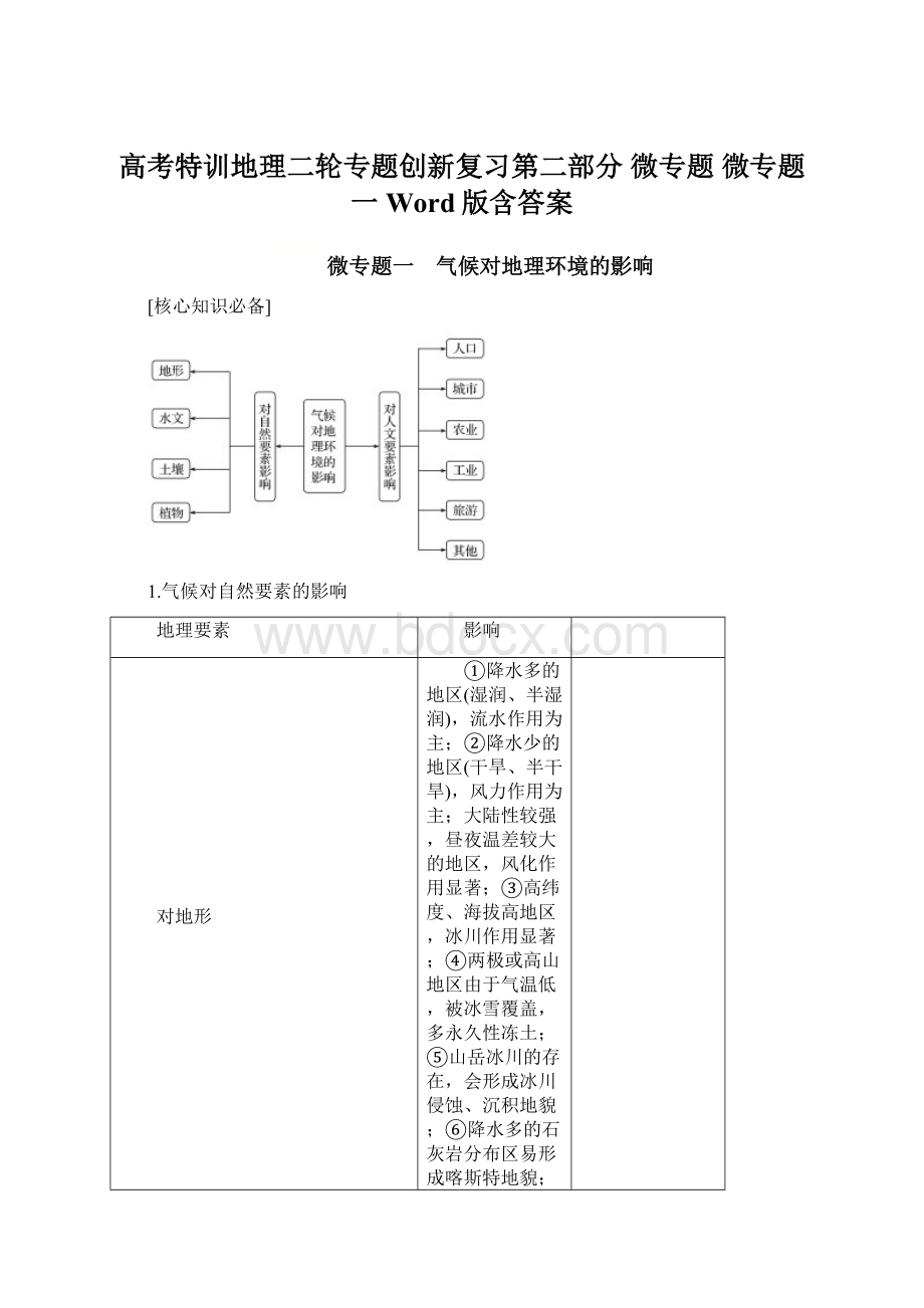 高考特训地理二轮专题创新复习第二部分 微专题 微专题一Word版含答案Word文件下载.docx_第1页