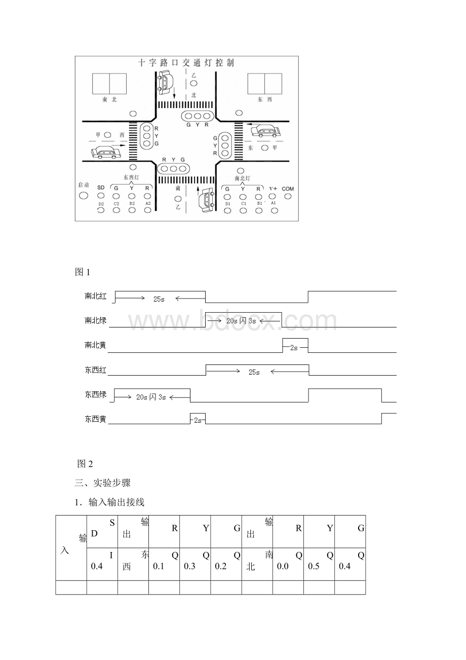 自动控制系统案例分析综述Word格式.docx_第2页