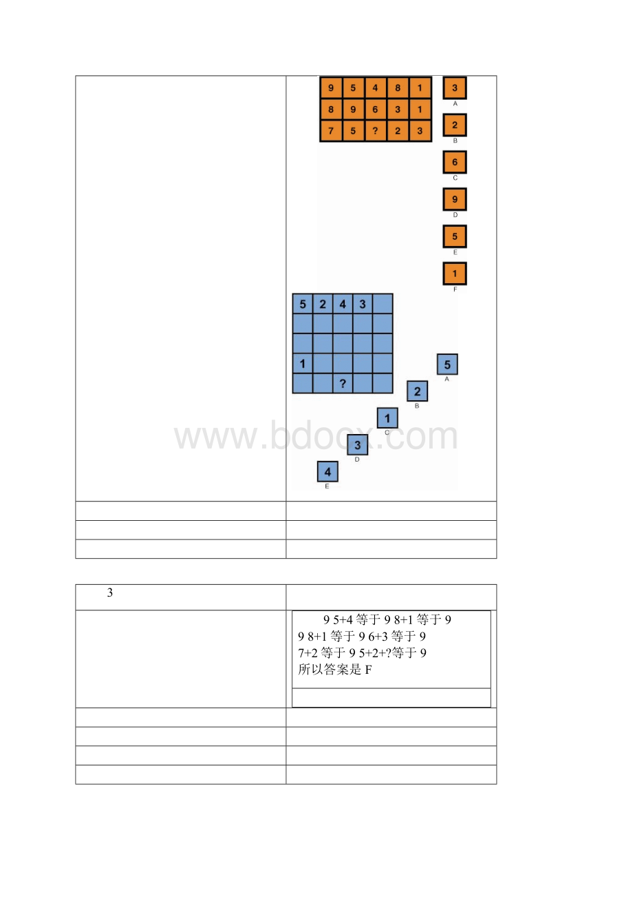 门萨智商评估测试题大全.docx_第2页