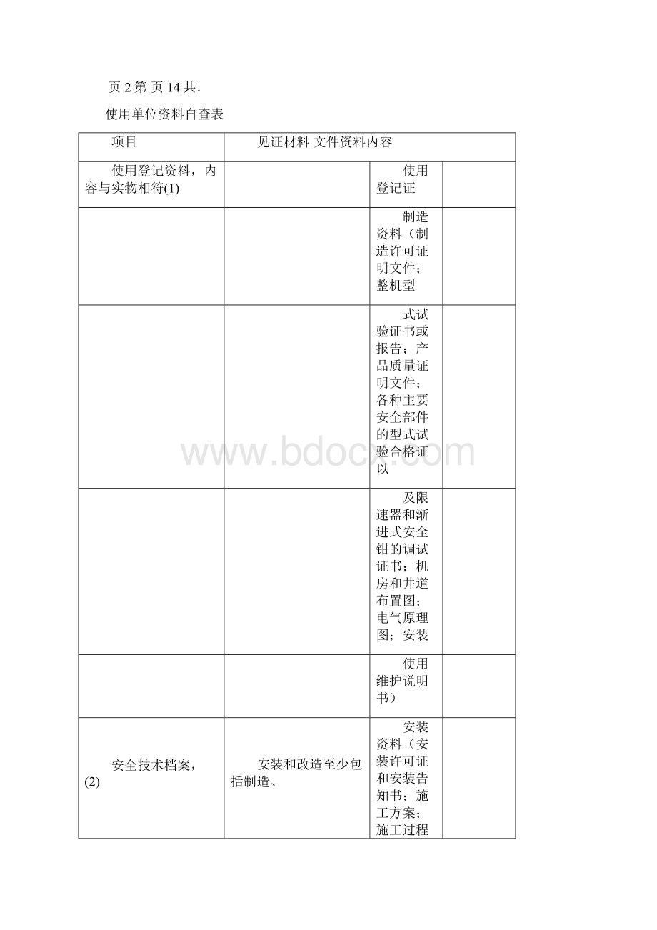 消防员电梯自检报告版.docx_第3页