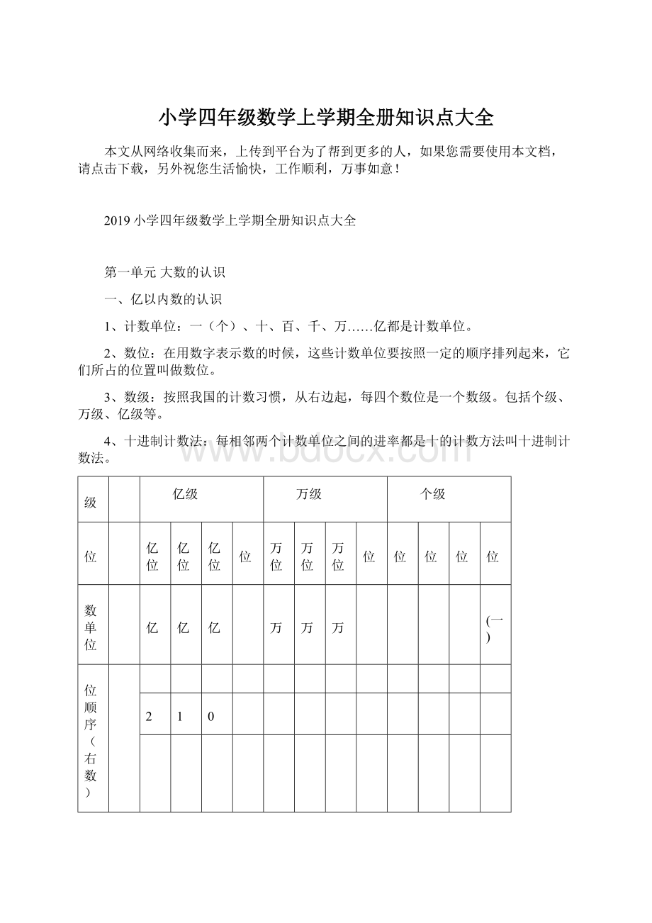 小学四年级数学上学期全册知识点大全Word文件下载.docx