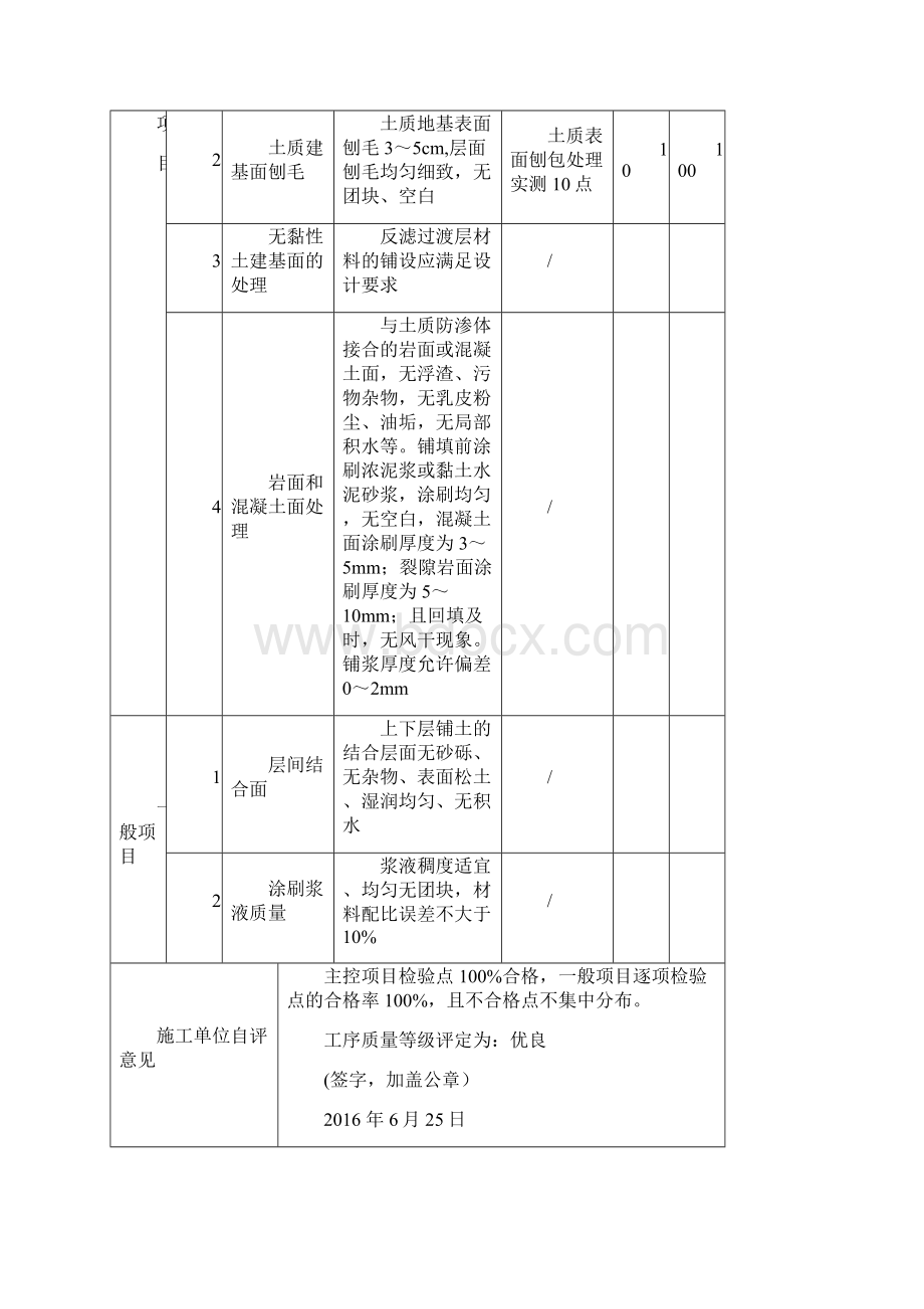 土料填筑单元工程施工质量评定表围堰填筑评定汇编.docx_第3页