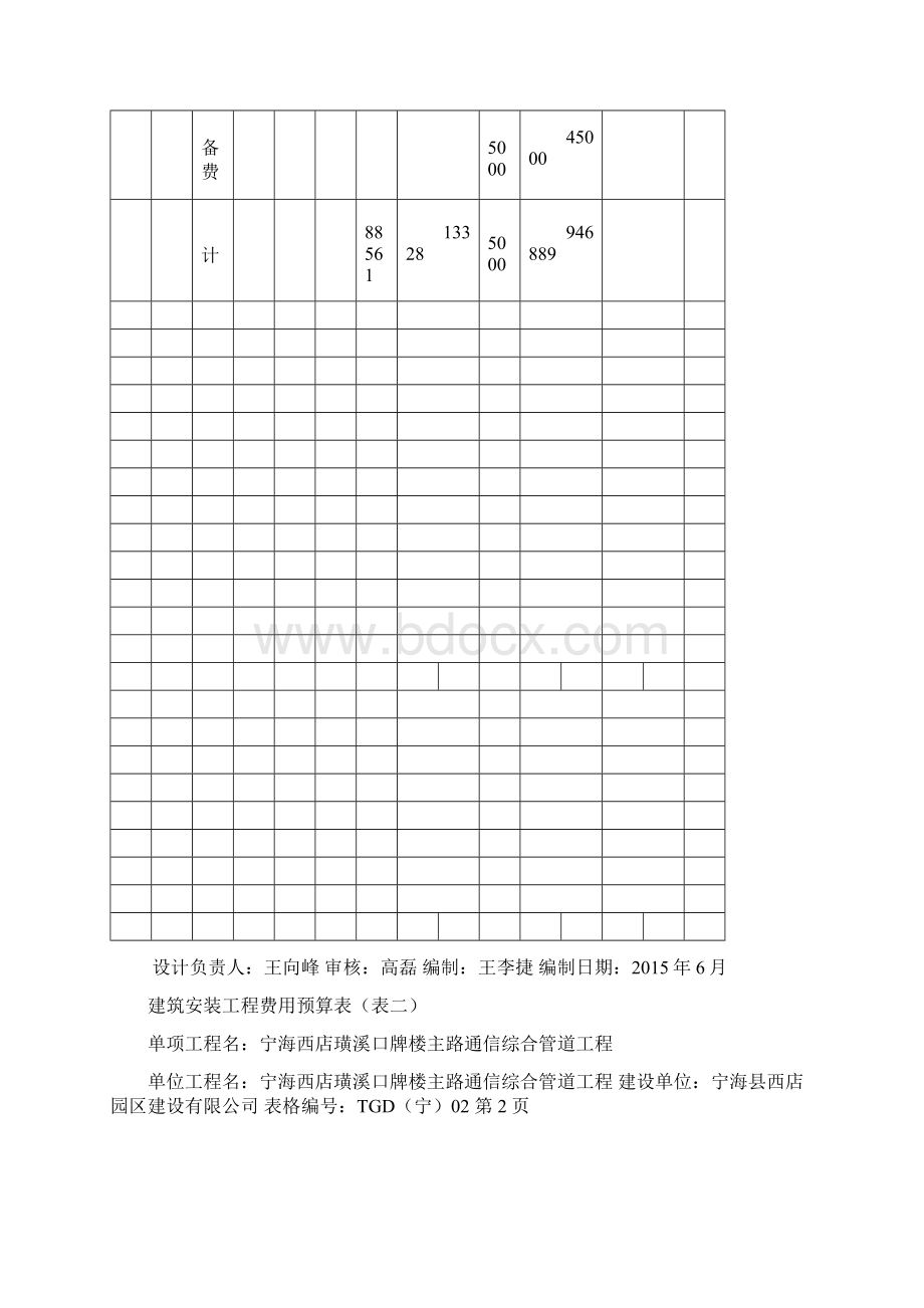 工程预算总表表一.docx_第2页