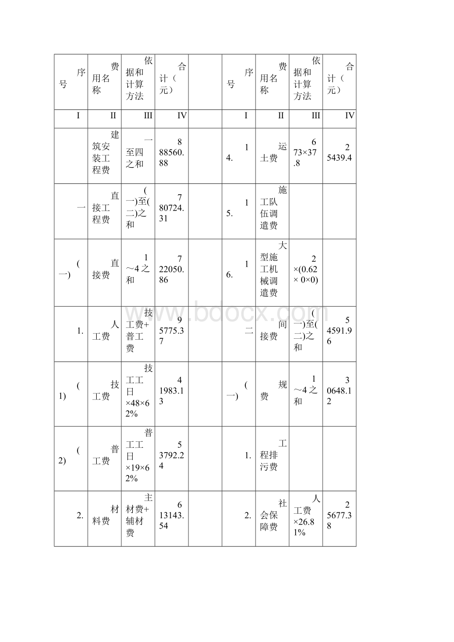 工程预算总表表一.docx_第3页