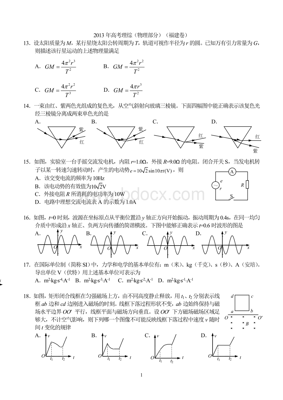 高考理综物理部分福建卷.doc_第1页