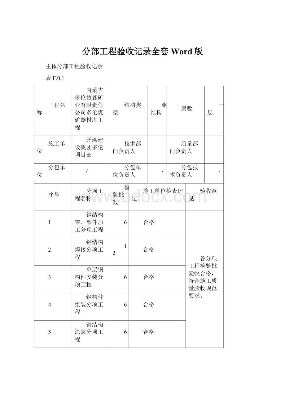 分部工程验收记录全套Word版文档格式.docx_第1页