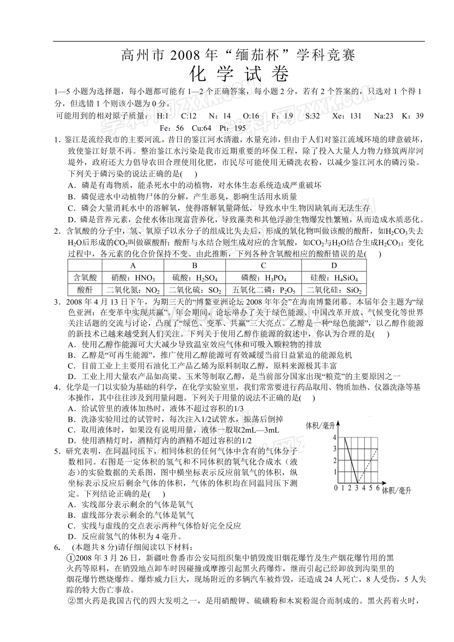 广东省高州市2008年“缅茄杯”学科竞赛化学试题.doc_第1页