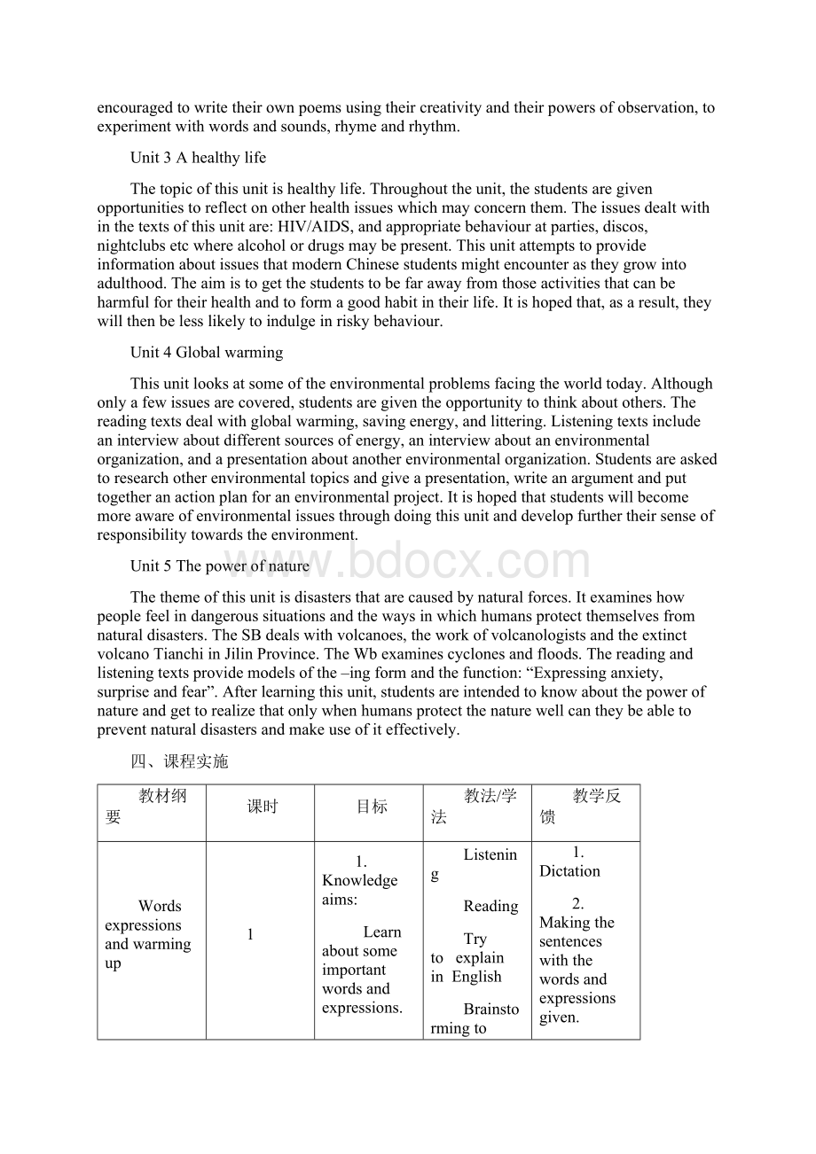 高中英语选修模块课程纲要文档格式.docx_第2页