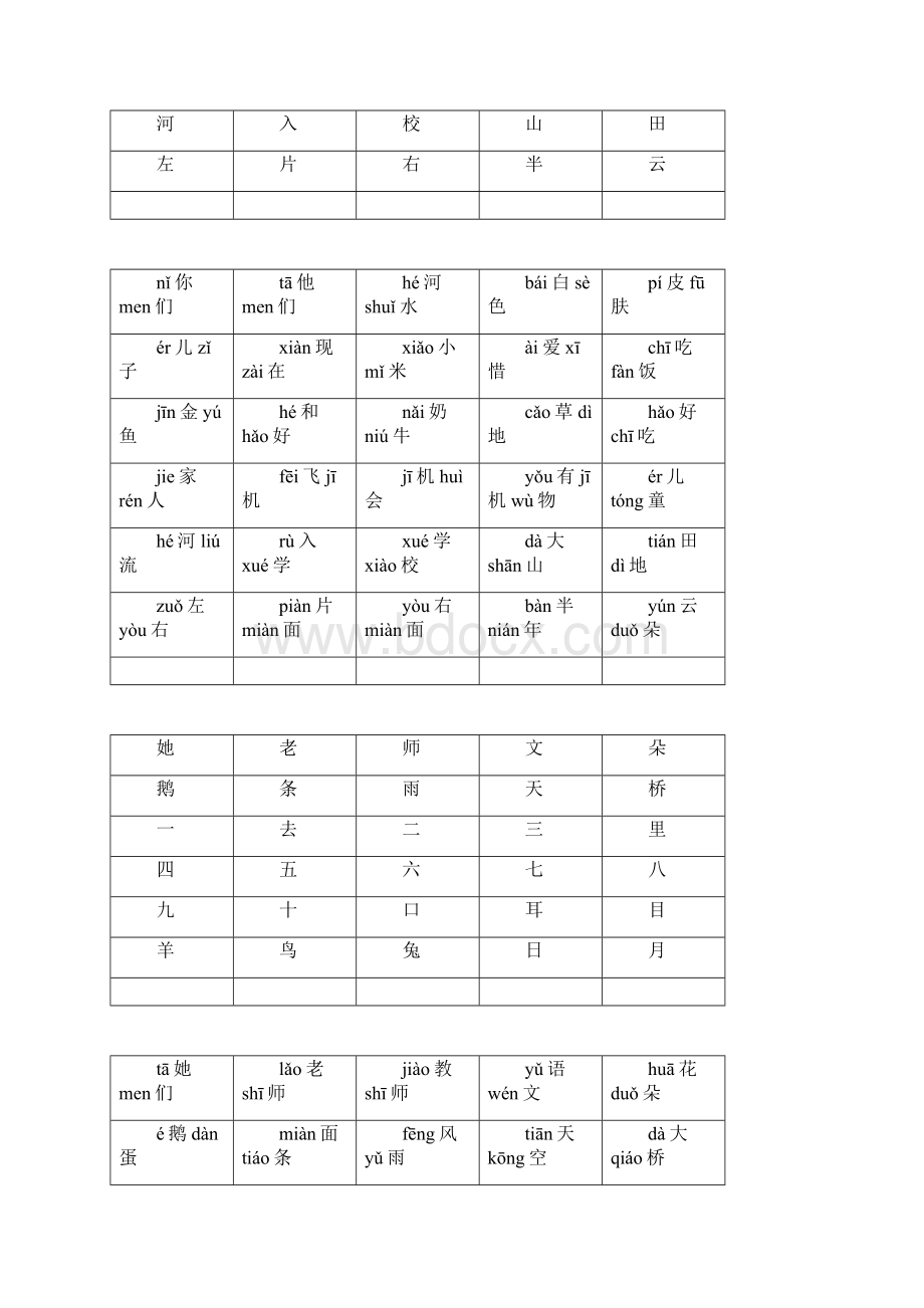 人教版一年级语文上册会认的字.docx_第2页