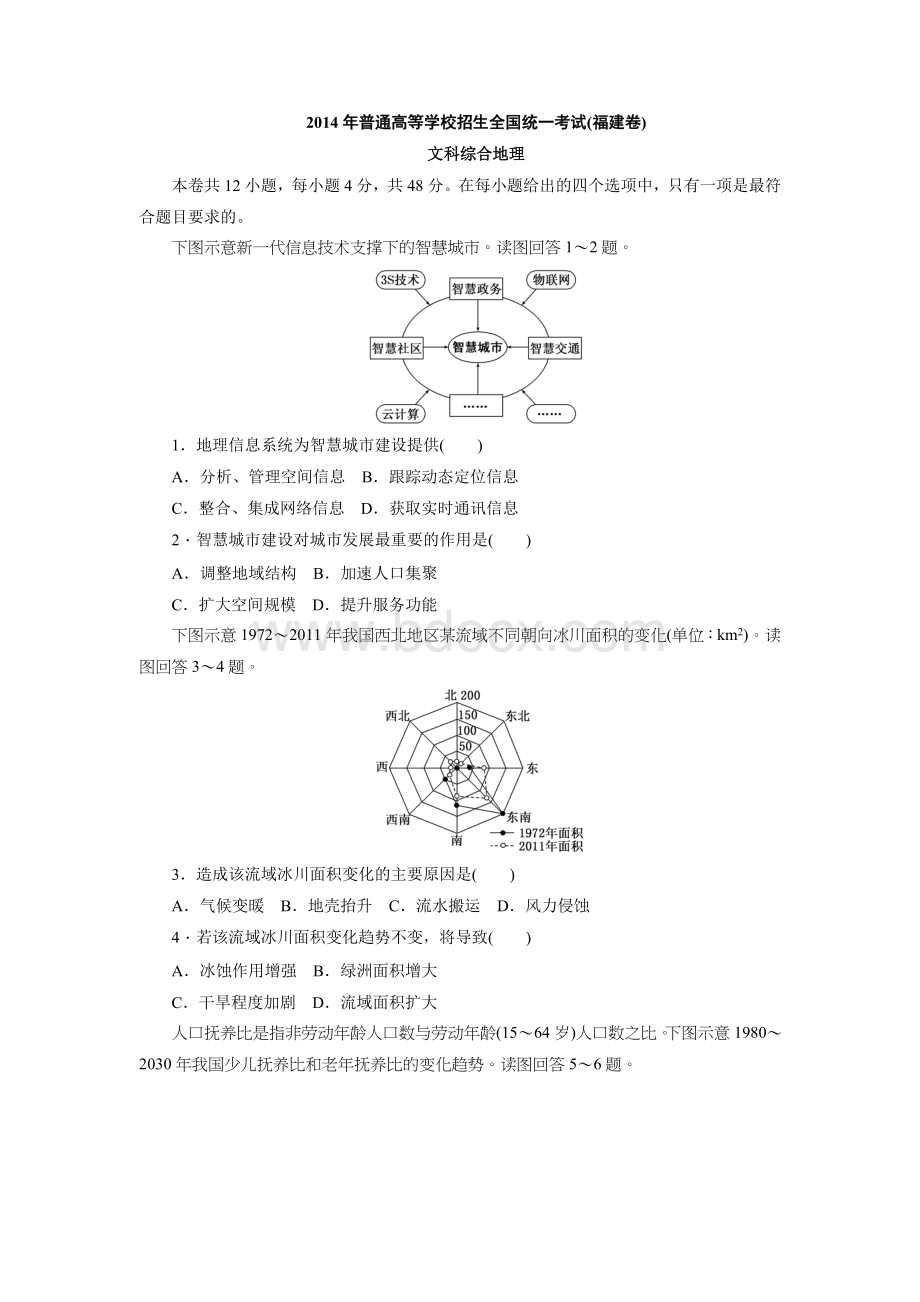 高考真题地理福建卷.doc_第1页