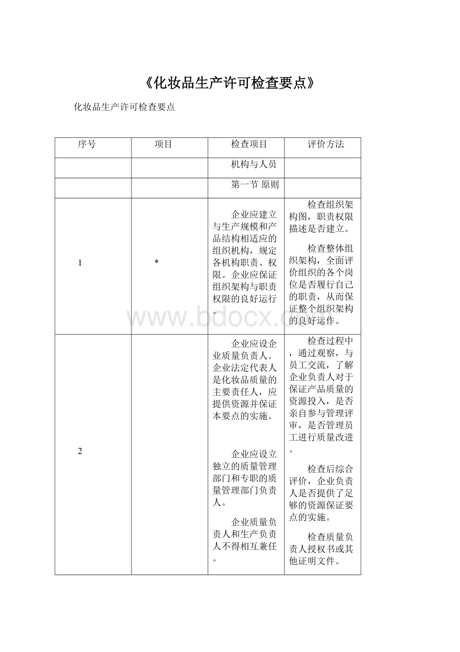 《化妆品生产许可检查要点》文档格式.docx_第1页