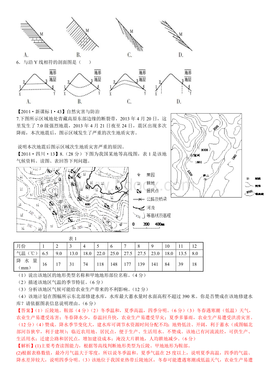 高考真题考点汇编等高线地形图文档格式.doc_第3页