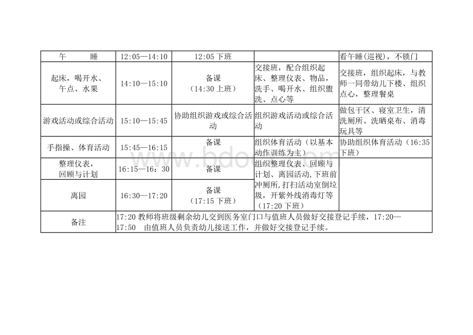 福州市儿童学园一日活动作息时间表及保教配合内容文档格式.docx_第2页