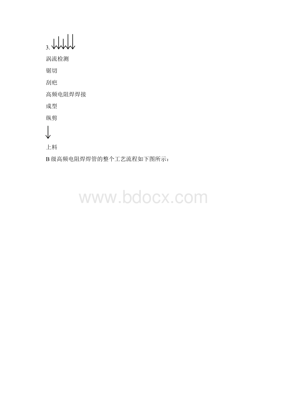 焊接钢管工艺文件汇总详解Word文档格式.docx_第3页