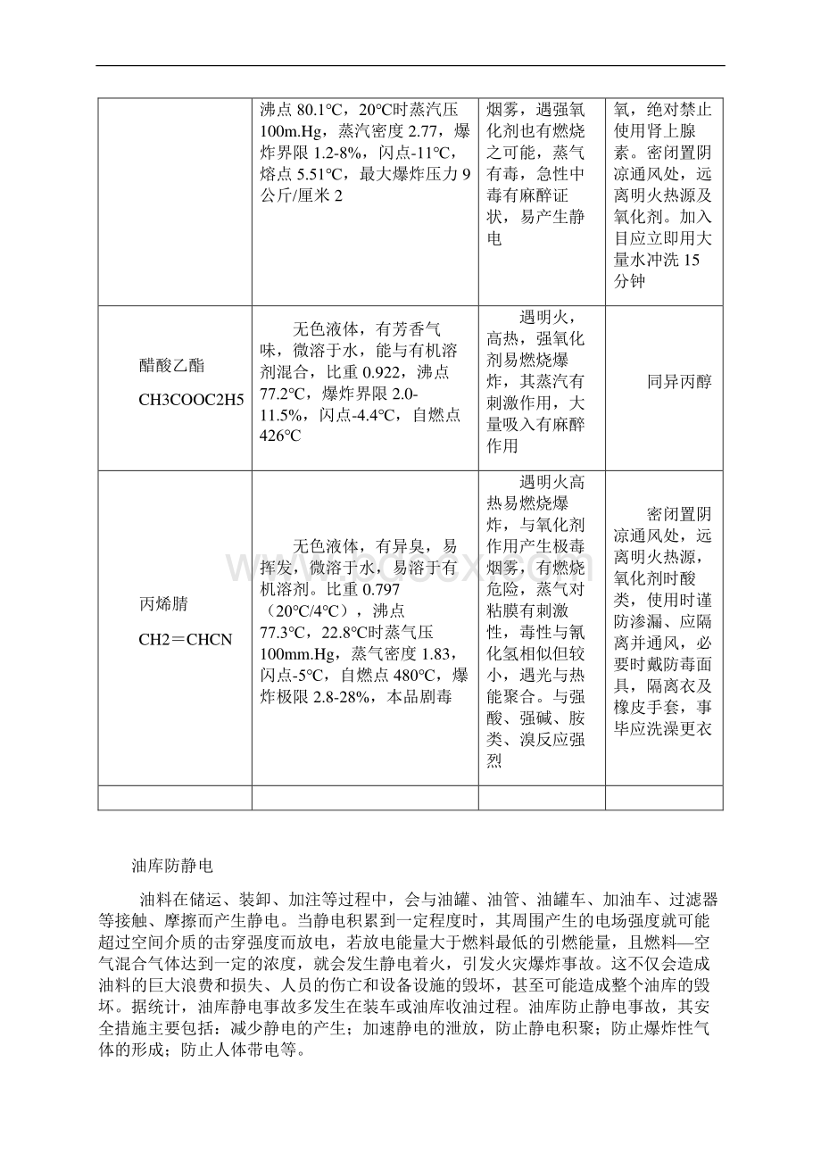 易燃液体化学品特性及防范措施.docx_第3页