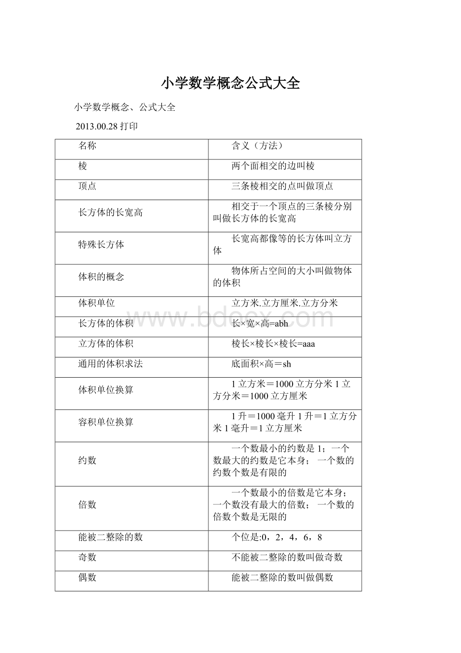 小学数学概念公式大全Word格式文档下载.docx