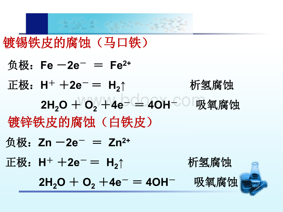 镀锌铁皮镀锌层厚度的测定PPT推荐.ppt_第3页