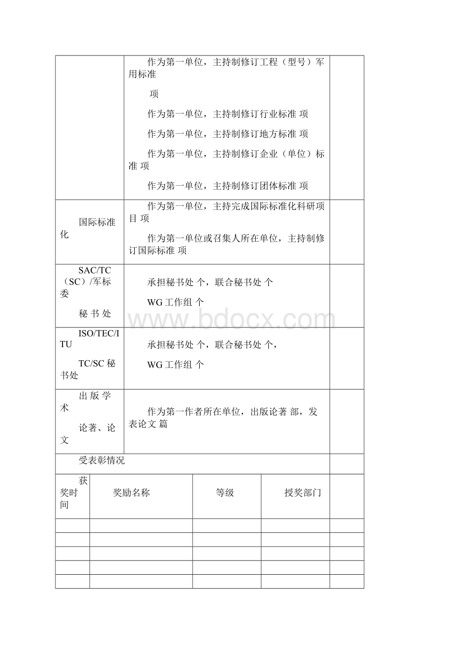 中国标准创新贡献奖组织奖申报书军用标准化信息网Word格式文档下载.docx_第2页