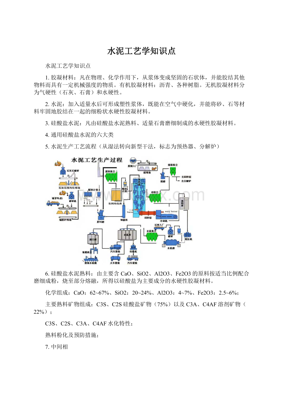 水泥工艺学知识点文档格式.docx